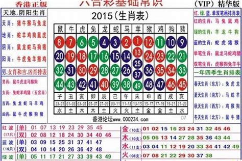 1955年生肖五行|1955年属什么生肖 1955年是属什么生肖